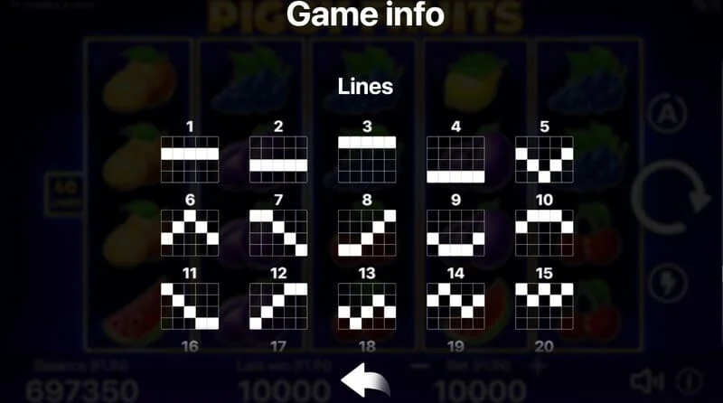 Piggy Fruits - diagram štiridesetih fiksnih izplačilnih linij
